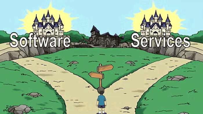 A version of the two roads meme where the left road leads to "Software" and the right road leads to "Services."